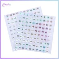 New Waterproof Number 1-200 Laser Labels Stickers Nail Polish Lipstick Number Tags Hot