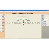 Delphi erp Enterprise Resource Management System Resource Code ERP System Resource Code erp System R