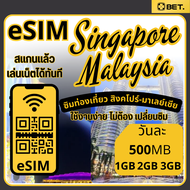 eSIM สิงคโปร์–มาเลเซีย /รองรับ 5G/4G / แบบรายวัน เริ่ม วันละ 500MB 1GB 2GB 3GB จัดส่งอัตโนมัติ 24 ชม