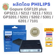 ไส้กรองเครื่องฟอกอากาศรถยนต์ Philips รุ่น GSF120 plus  GP3211 / 5212 / 5211 / 5311 GP3201 / 5201 / 5202 / 5301 / 6201 / 7101 replacement for Philip Car Air Purifier