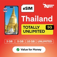 【eSim】【Thailand】3 - 9 Days Lowest Price Totally Unlimited Data Plan  5G eSIM