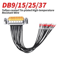 Industrial Grade DB9 FemaleTerminal Wire DB15 Pin DB25 Connection Cable HDB15 Connector Plug Line PL