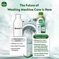 DETTOL Washing Machine Cleaner (250ml) – 6-in-1
