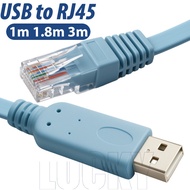 1/2/3PCS USB To RJ45 Console Debugging Cable - Routers Switches Servers Debugging Cable - Engineerin
