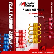 XMAX 1000 RPM 1200 RPM 1500 RPM 2000 RPM Master Pulley 1 Set of 5 pcs X MAX Double Spring/ (Double C