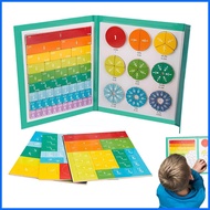 Magnetic Fraction Puzzle Educational Fraction Circles Puzzle Magnetic Fraction Strips and Bars Learn