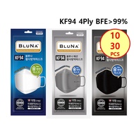 BLUNA KF94 4Ply mask individual packing White / Grey / Black  [Direct from Korea]