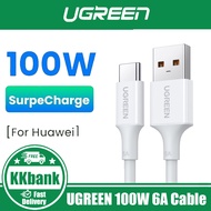UGREEN 100W 6A USB C Charger Cable 66W Fast Charging