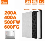 Replacement filter for American AAF York Caire 1000 air purifier filter Purair 200A 400A 500FW 600FG
