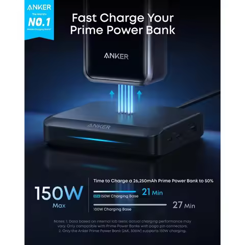 Anker Prime Charging Base 150W Fast Charging 3-Port GaN Charger USB C for Prime PowerBank A1903