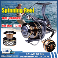 Reel Metal Fishing Spinning Reel DR2000 DR4000 DR6000， Reel Pancing Spinning Fishing 5.2:1 Ball 17+1 Bearing ， Spinning Reel Max Drag 11-21KG Memancing,Ikan Laut Sungai Katrol Ikan Fish Bahan Stainless Steel，real pancing,reel murah berkualitas