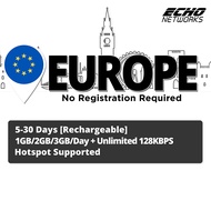 [Europe] 7-25 Days | 1GB/2GB/3GB(4G)/Day Data SIM Card | Plug and Play | No Registration Required