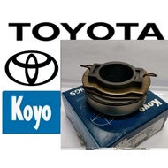 CBU442822g+c Koyo Clutch Release Toyota Avanza/Wigo