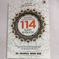 Secret Name Name 114 Surah Al Quran