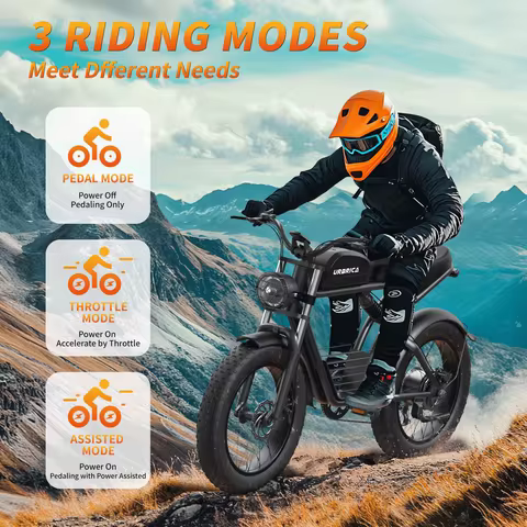 Kickwey K7 Adult Electric Bike 1500W Motor 7-Speed Dual Disc Brakes Full Suspension Ebike 20x4 Wide 