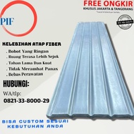 ATAP FIBERGLASS, ATAP TRANSPARAN, ATAP PENERANGAN