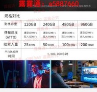 AData/威剛 SP580 240G 120G 480G SSD固態硬盤臺式機電腦SATA3.0
