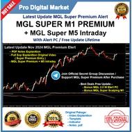 ✅Latest Updated✅ Masterclass MGL Super M1 Premium / MGL Super M5 Intraday with Push Alert to Fhone ✅