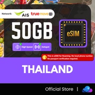 【泰国 Thailand eSIM】【AIS & Truemove】Thailand eSIM for Travel eSIM Thailand AIS eSIM 泰国 AIS 旅游eSIM Roam