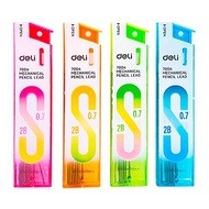 [BUY MORE SUPER CHEAP] [Odd 1 clove] Deli 7004 lead core, 2B 0.7mm nib