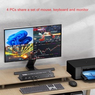 Mian สวิตช์ KVM สำหรับ HDMI 4K 4X1 Quad Multi Viewer 4 In 1 Out หน่วยประมวลผล KVM HDMI Multviewer รา