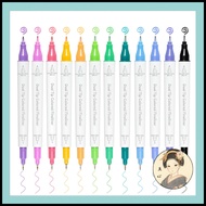 Ohuhu 12-Color Marker Set: Dual-Tip (Brush and Ultra-Fine) Fine-Line Pen, Line Drawing Pen, Line Wid