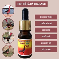 Red Asthma From Thailand Treats Chronic Asthma Stronger - Faster