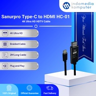 TYPE-C CABLE TO HDMI 4K/60HZ 2M HC-62 TYPE-C CABLE TO HDMI 4K 2M HC-01