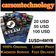 Steam Deck Wallet Us Usd Eur Steam Argentian Steam Malaysia Global