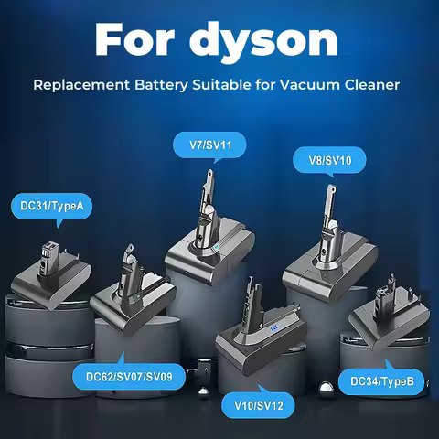 Vacuum Cleaner Rechargeable Battery for Dyson V6 V7 V8 Series SV07 SV09 SV10 DC58 DC31 DC34 Absolute
