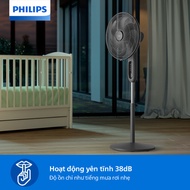 Philips CX1520/01 Standing Fan - Genuine Product