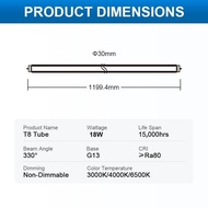 Megaman T8 LED Tube Light 9W 18W 22W 32W 20pcs