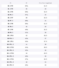 THE NORTH FACE Altamesa 500 Trail Running Shoes Mens Black NF0A8DAJ-L54