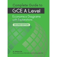 Complete Guide to GCE A Level Economics Diagrams with Explanations (Second Edition)
