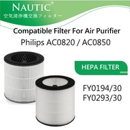 HEPA Filter FY0293/30 For Philips AC0850 Air Purifier AC820 Series 800i