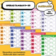 Buku Latihan Matematik PDF Softcopy Buku Latihan Tahun 2 Buku Matematik Tambah Tolak BBM Matematik