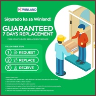 Bosca by Winland 3 in 1 Crimping Tool for RJ45(8P8C) RJ12(6P6C) & RJ11(6P4C)