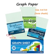<Graph Paper> size A4 / A3 1mm Squares 2mm Squares Lines