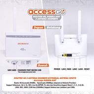 Accessgo R4GRA Modem Router Wifi 4G Lte Unlock All Operators