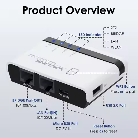 WAVLINK USB2.0 Wireless Printer Server With 10/100Mbps LAN/Bridge WiFi Support Wired/Wireless/Standa