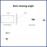 Projector Screen 84 inch 16:9 HD Foldable Portable 120 inch Movies Screen Metal Anti-Light Curt