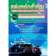 The Core Of International Trade