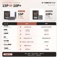 [PROMO] SVI CLOUD Smart TV Box 15P 10P 10S | iMetbox M6 | EV 12P | 爱米 小云电视盒| 4K Android TV Box | Hom