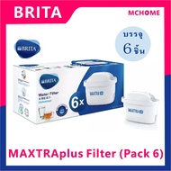 Germany brita brita Filter Element Filter Kettle Kitchen Water Purifier Household Water Purifier Max