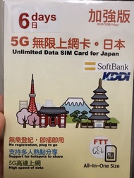 日本6日上網卡