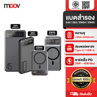 [มีของพร้อมส่ง] Eloop E53 10000mAh EW55 20000mAh E43 25000mAh แบตสำรอง ไร้สาย PowerBank Wireless Cha