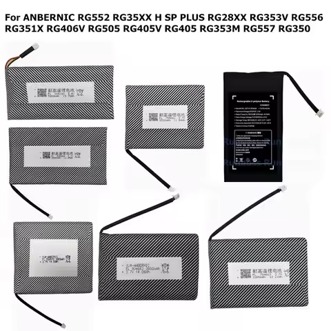 For ANBERNIC RG Cube XX RG552 RG35XX H SP PLUS RG28XX RG353V RG556 RG351X RG406V RG505 RG405V RG405 