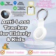 SG gps tracker tracker gps tracker for kids tracker tag healthy 365 tracker ramadan tracker card tra