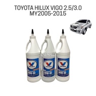 Valvoline น้ำมันเฟืองท้าย TOYOTA VIGO 2.5 3.0 MT โตโยต้า วีโก้ 2.5 3.0