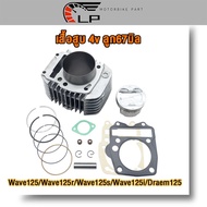 เสื้อสูบเวฟ125 r/s/x 4วาล์ว ลูก63/66/67มิล ฝาสูบ4วาล์ว 21/24 พร้อมลูกปาดหลบวาล์ว Wave125 พร้อมปะเก็น